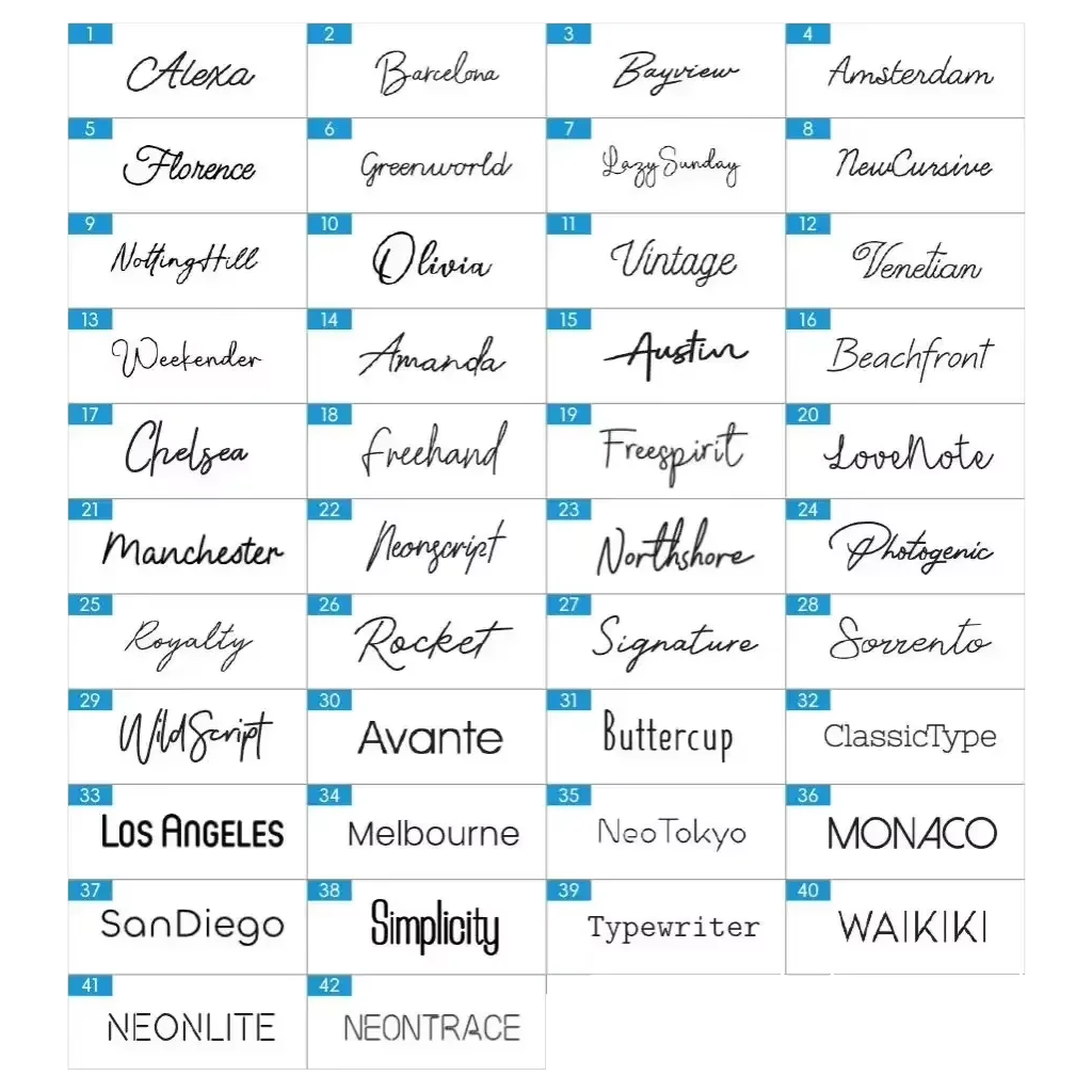 Insegna Personalizata